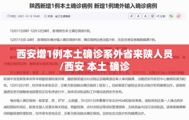 西安增1例本土确诊系外省来陕人员/西安 本土 确诊 西安增1例本土确诊系外省来陕人员/西安 本土 确诊