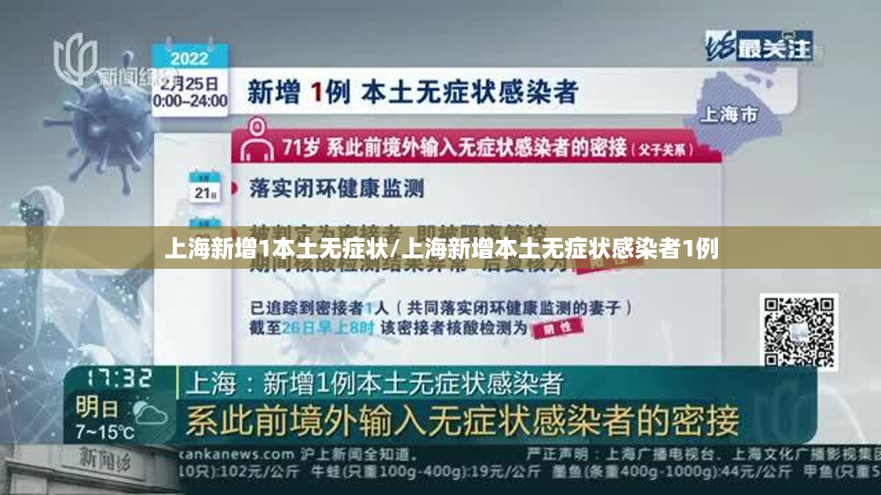 上海新增1本土无症状/上海新增本土无症状感染者1例 上海新增1本土无症状/上海新增本土无症状感染者1例