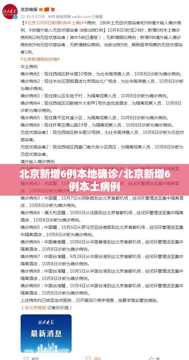 北京新增6例本地确诊/北京新增6例本土病例 北京新增6例本地确诊/北京新增6例本土病例