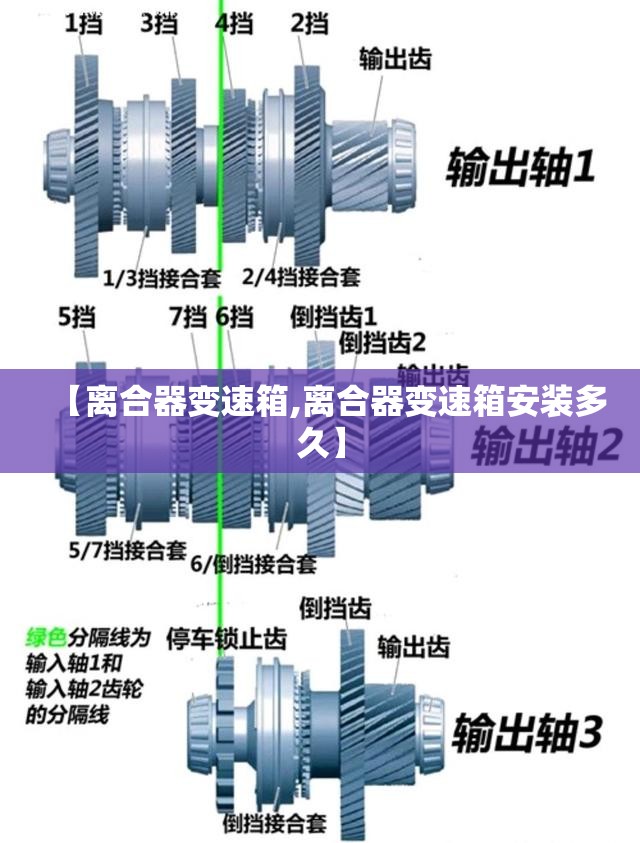 【离合器变速箱,离合器变速箱安装多久】
