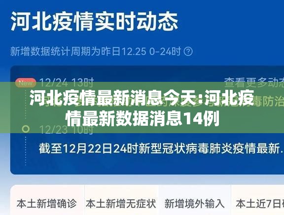 河北疫情最新消息今天:河北疫情最新数据消息14例 河北疫情最新消息今天:河北疫情最新数据消息14例