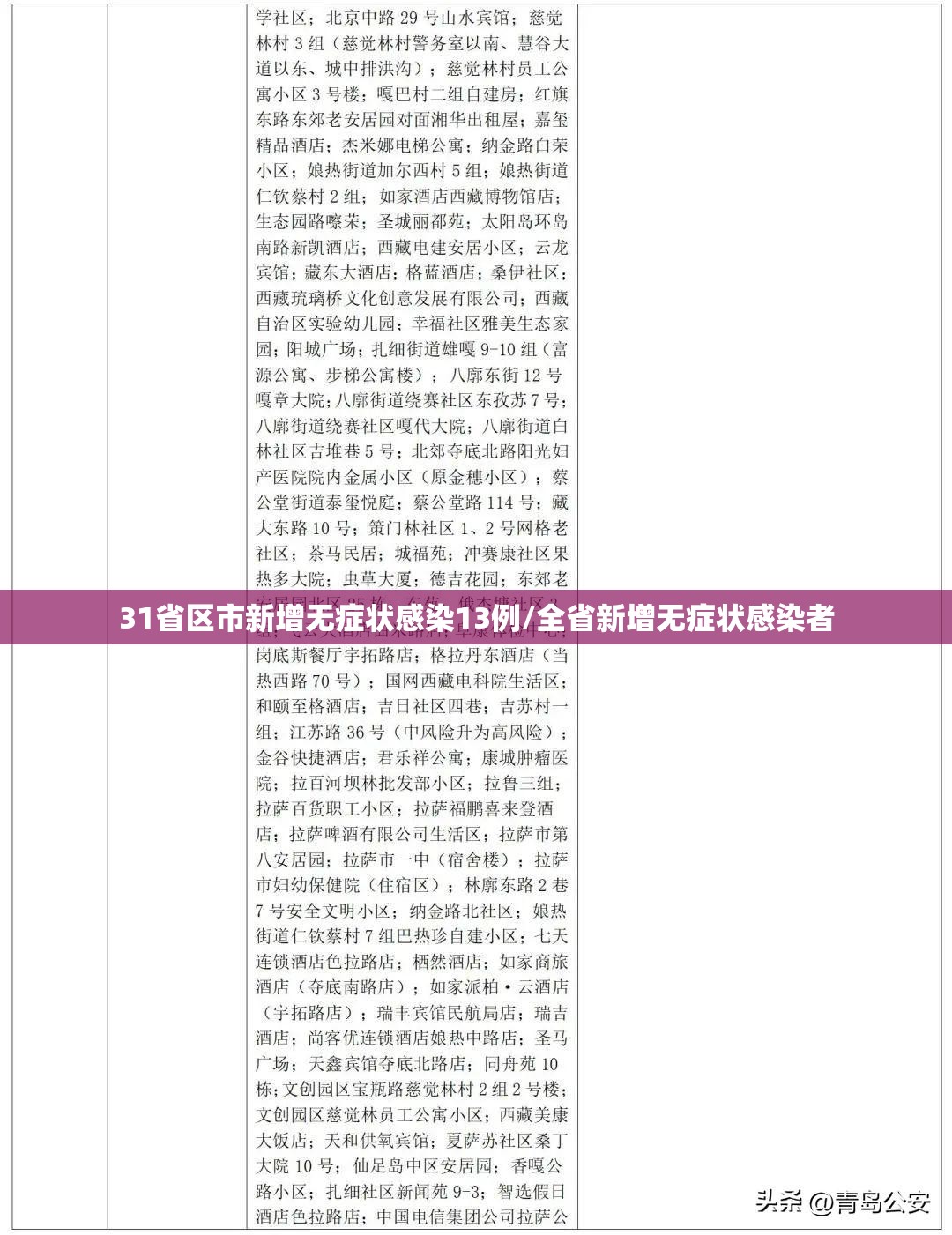 31省区市新增无症状感染13例/全省新增无症状感染者 31省区市新增无症状感染13例/全省新增无症状感染者