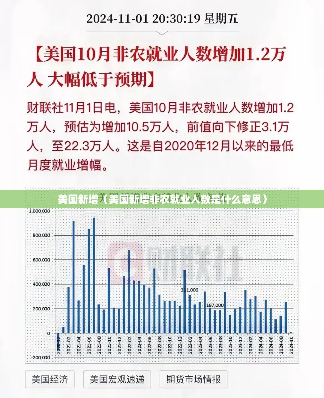 美国新增(美国新增非农就业人数是什么意思) 美国新增(美国新增非农就业人数是什么意思)