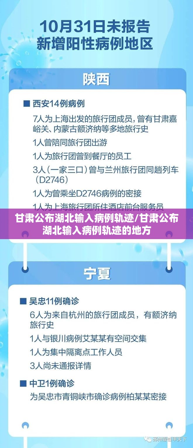 甘肃公布湖北输入病例轨迹/甘肃公布湖北输入病例轨迹的地方 甘肃公布湖北输入病例轨迹/甘肃公布湖北输入病例轨迹的地方