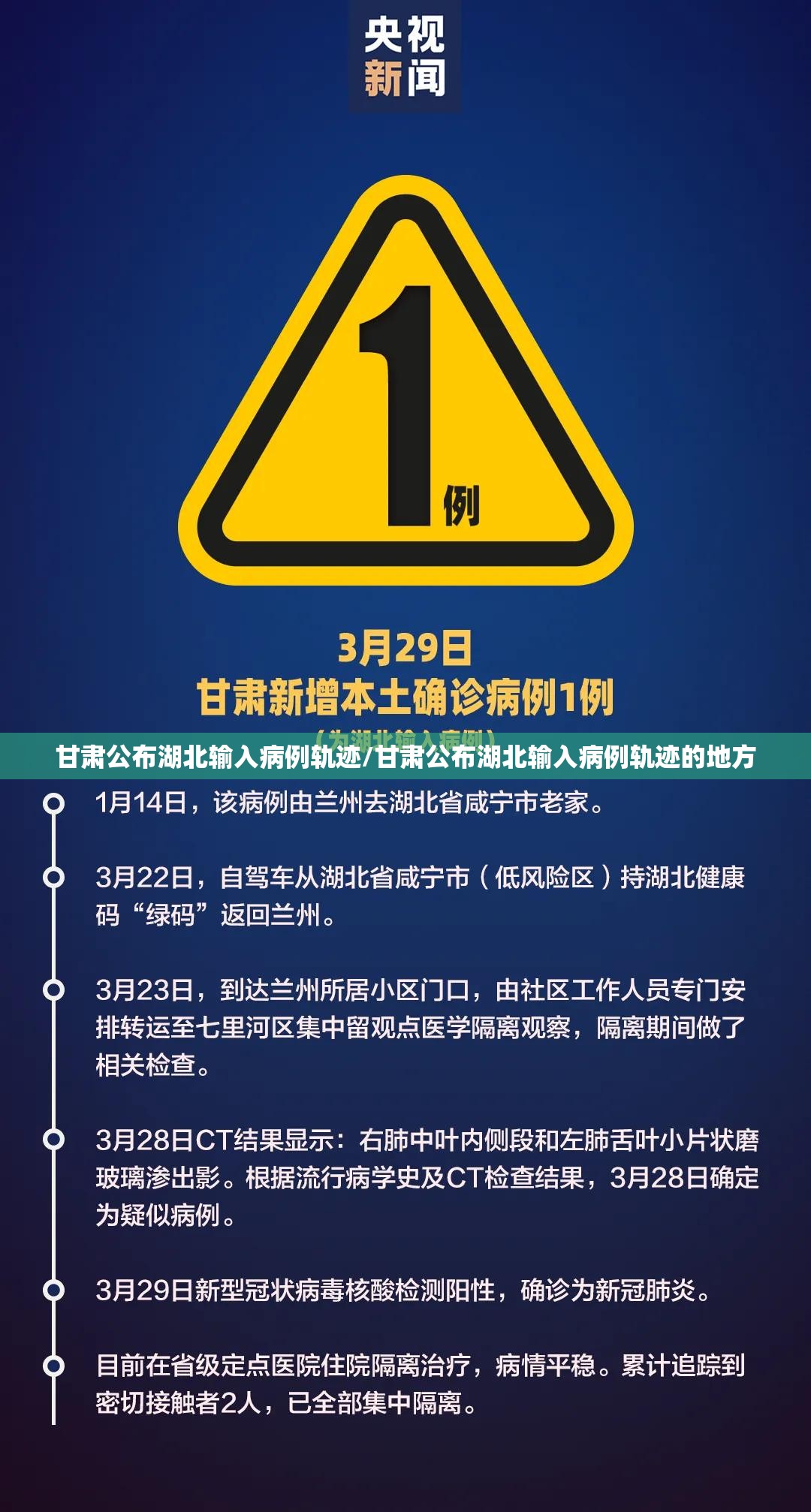 甘肃公布湖北输入病例轨迹/甘肃公布湖北输入病例轨迹的地方 甘肃公布湖北输入病例轨迹/甘肃公布湖北输入病例轨迹的地方