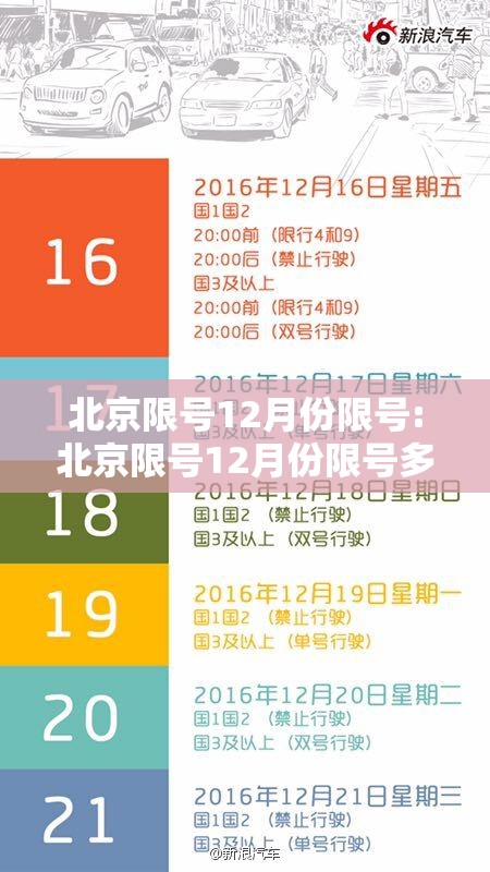 北京限号12月份限号:北京限号12月份限号多少 北京限号12月份限号:北京限号12月份限号多少