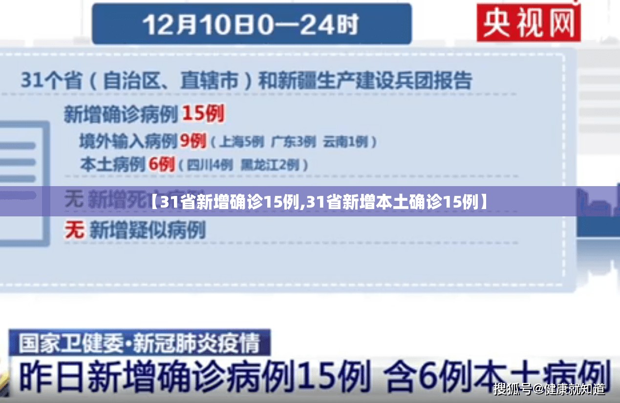 【31省新增确诊15例,31省新增本土确诊15例】 【31省新增确诊15例,31省新增本土确诊15例】