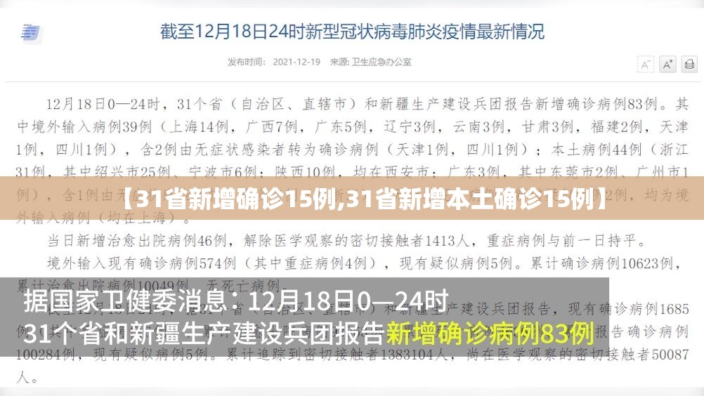 【31省新增确诊15例,31省新增本土确诊15例】 【31省新增确诊15例,31省新增本土确诊15例】