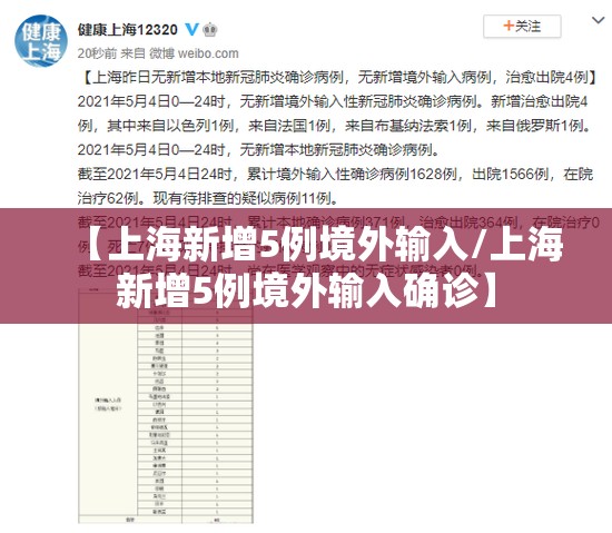 【上海新增5例境外输入/上海新增5例境外输入确诊】