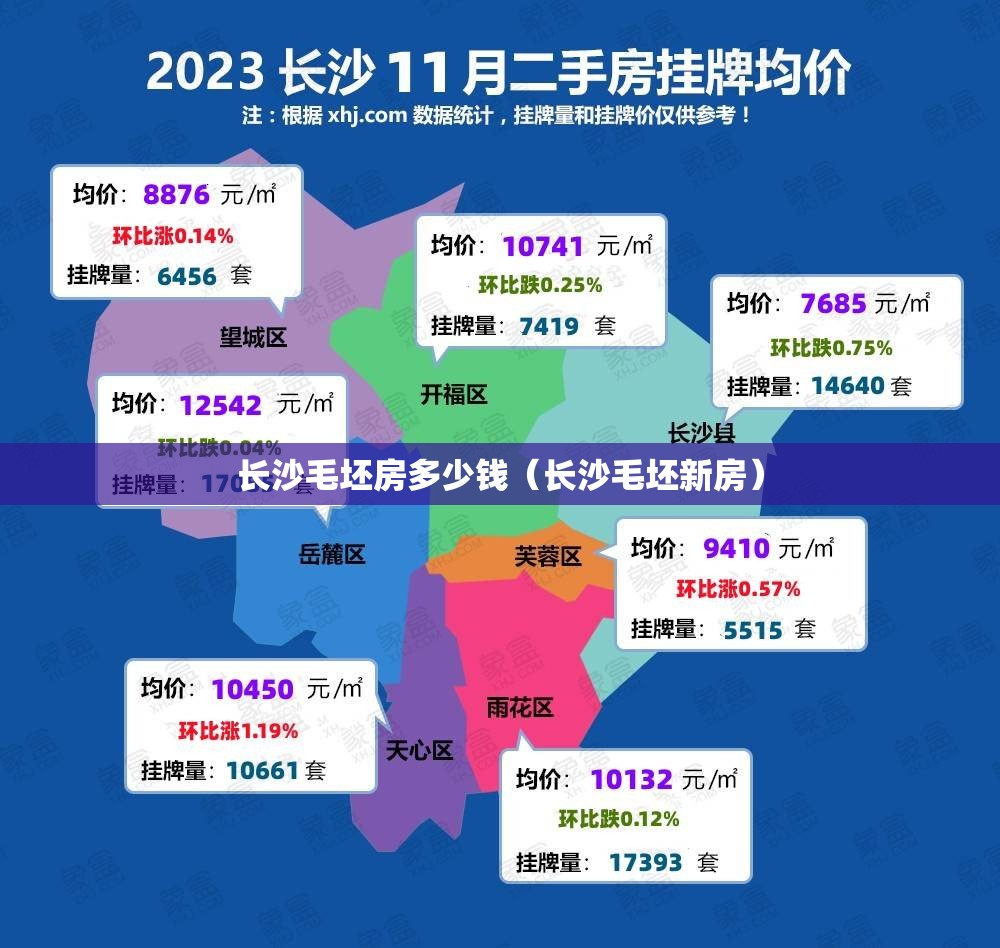 长沙毛坯房多少钱（长沙毛坯新房）