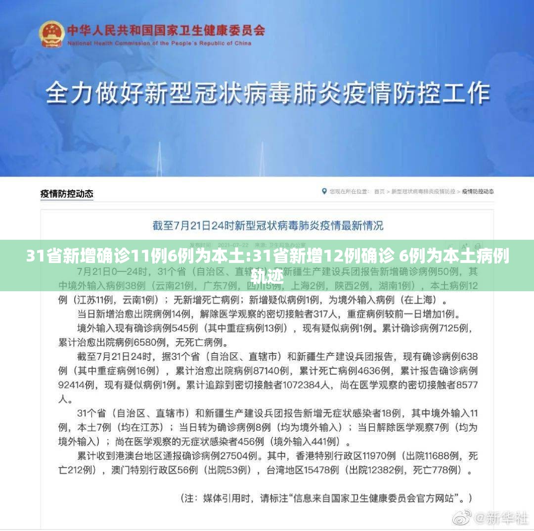 31省新增确诊11例6例为本土:31省新增12例确诊 6例为本土病例轨迹