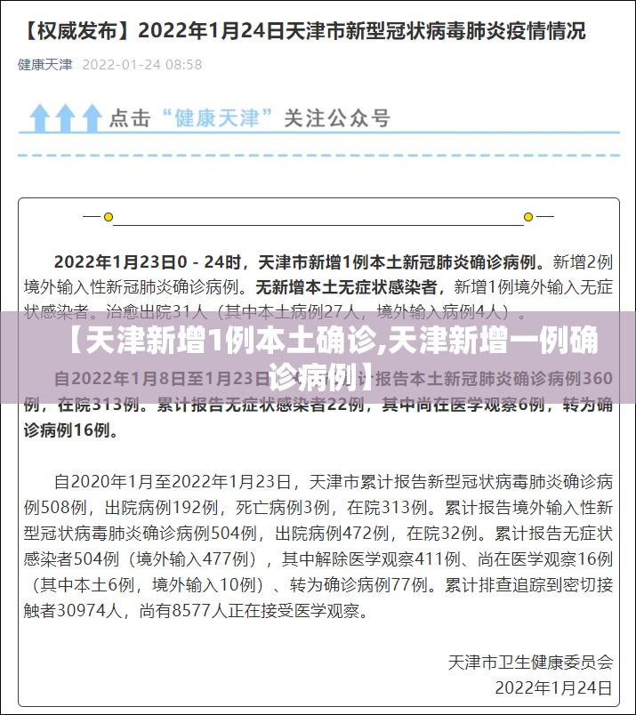 【天津新增1例本土确诊,天津新增一例确诊病例】 【天津新增1例本土确诊,天津新增一例确诊病例】