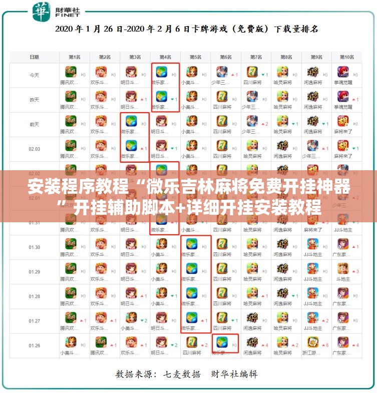 安装程序教程“微乐吉林麻将免费开挂神器”开挂辅助脚本+详细开挂安装教程