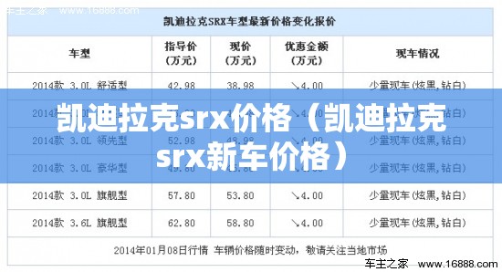 凯迪拉克srx价格(凯迪拉克srx新车价格) 凯迪拉克srx价格(凯迪拉克srx新车价格)