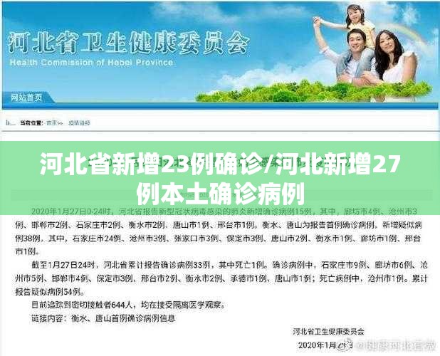 河北省新增23例确诊/河北新增27例本土确诊病例 河北省新增23例确诊/河北新增27例本土确诊病例