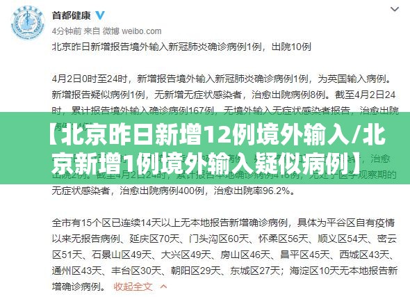 【北京昨日新增12例境外输入/北京新增1例境外输入疑似病例】 【北京昨日新增12例境外输入/北京新增1例境外输入疑似病例】