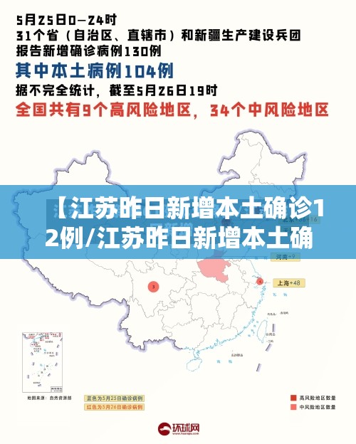 【江苏昨日新增本土确诊12例/江苏昨日新增本土确诊47例】 【江苏昨日新增本土确诊12例/江苏昨日新增本土确诊47例】