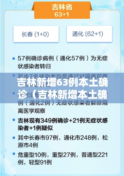 吉林新增63例本土确诊(吉林新增本土确诊46例) 吉林新增63例本土确诊(吉林新增本土确诊46例)