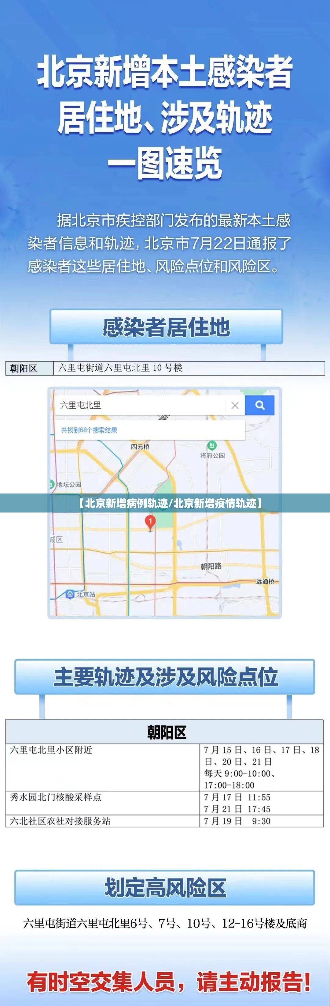 【北京新增病例轨迹/北京新增疫情轨迹】 【北京新增病例轨迹/北京新增疫情轨迹】