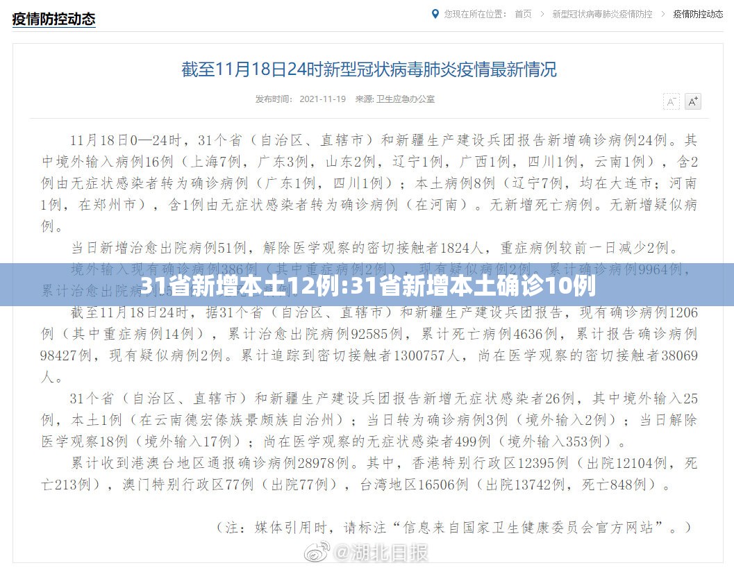 31省新增本土12例:31省新增本土确诊10例 31省新增本土12例:31省新增本土确诊10例