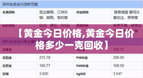 【黄金今日价格,黄金今日价格多少一克回收】 【黄金今日价格,黄金今日价格多少一克回收】