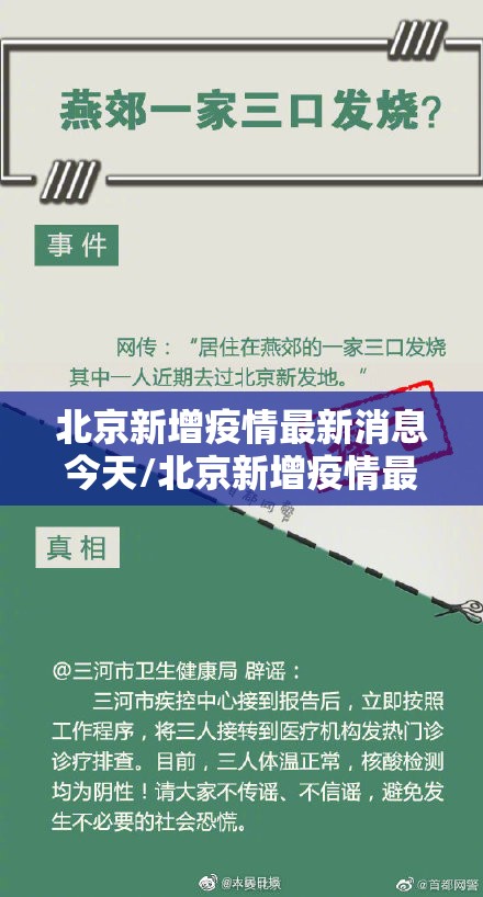 北京新增疫情最新消息今天/北京新增疫情最新通报 北京新增疫情最新消息今天/北京新增疫情最新通报