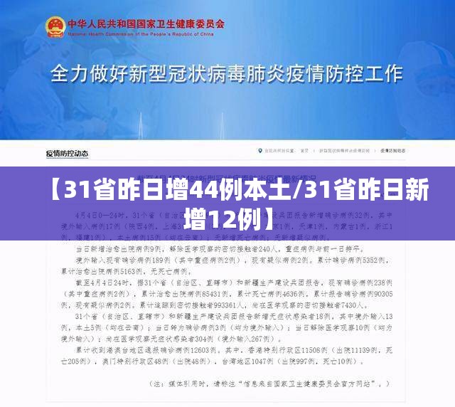【31省昨日增44例本土/31省昨日新增12例】 【31省昨日增44例本土/31省昨日新增12例】