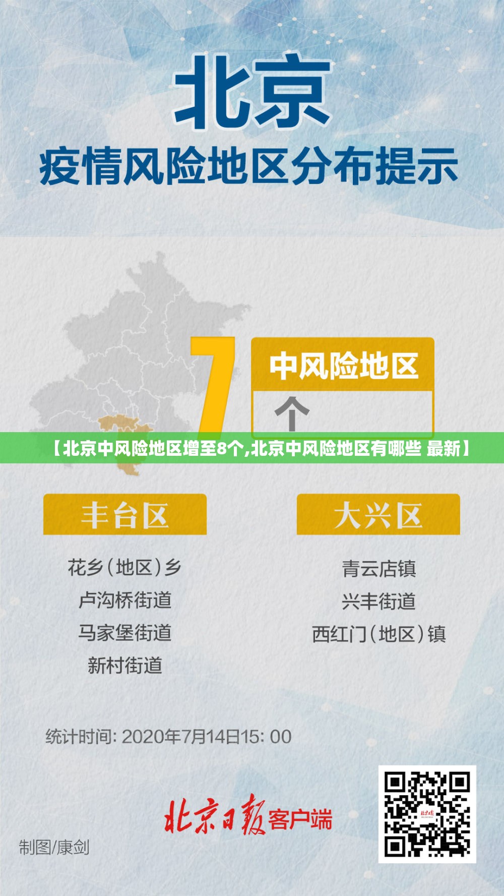 【北京中风险地区增至8个,北京中风险地区有哪些 最新】