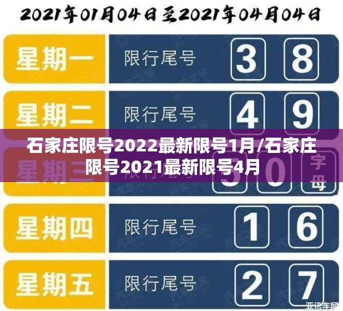 石家庄限号2022最新限号1月/石家庄限号2021最新限号4月 石家庄限号2022最新限号1月/石家庄限号2021最新限号4月