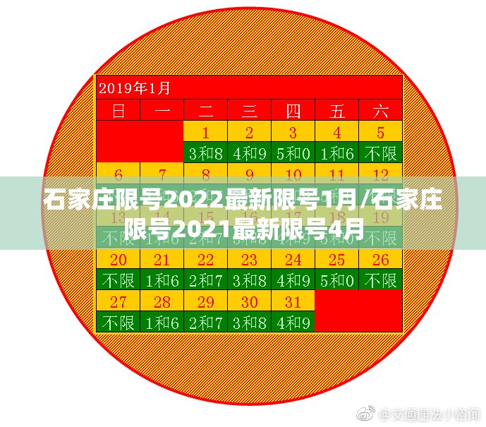 石家庄限号2022最新限号1月/石家庄限号2021最新限号4月 石家庄限号2022最新限号1月/石家庄限号2021最新限号4月