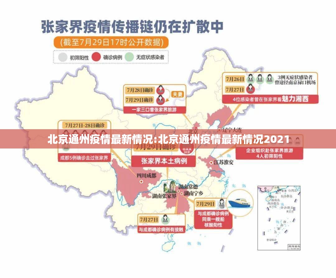 北京通州疫情最新情况:北京通州疫情最新情况2021 北京通州疫情最新情况:北京通州疫情最新情况2021