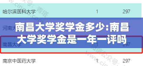 南昌大学奖学金多少:南昌大学奖学金是一年一评吗 南昌大学奖学金多少:南昌大学奖学金是一年一评吗