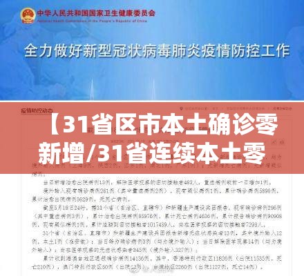 【31省区市本土确诊零新增/31省连续本土零新增】 【31省区市本土确诊零新增/31省连续本土零新增】