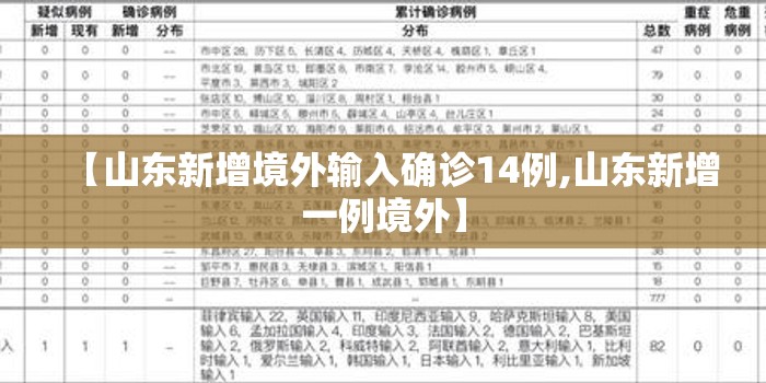 【山东新增境外输入确诊14例,山东新增一例境外】 【山东新增境外输入确诊14例,山东新增一例境外】
