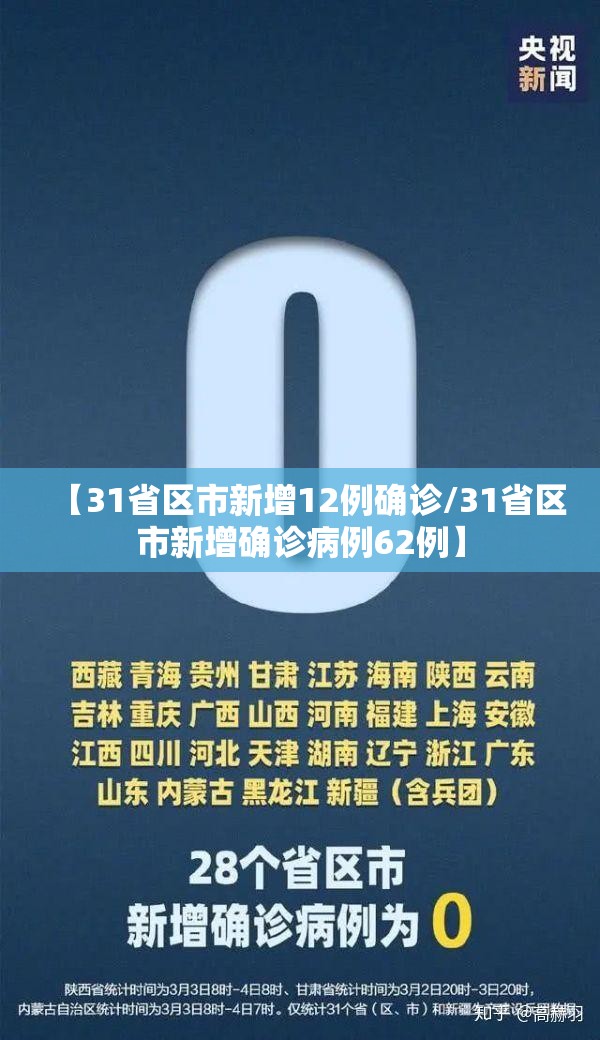 【31省区市新增12例确诊/31省区市新增确诊病例62例】 【31省区市新增12例确诊/31省区市新增确诊病例62例】