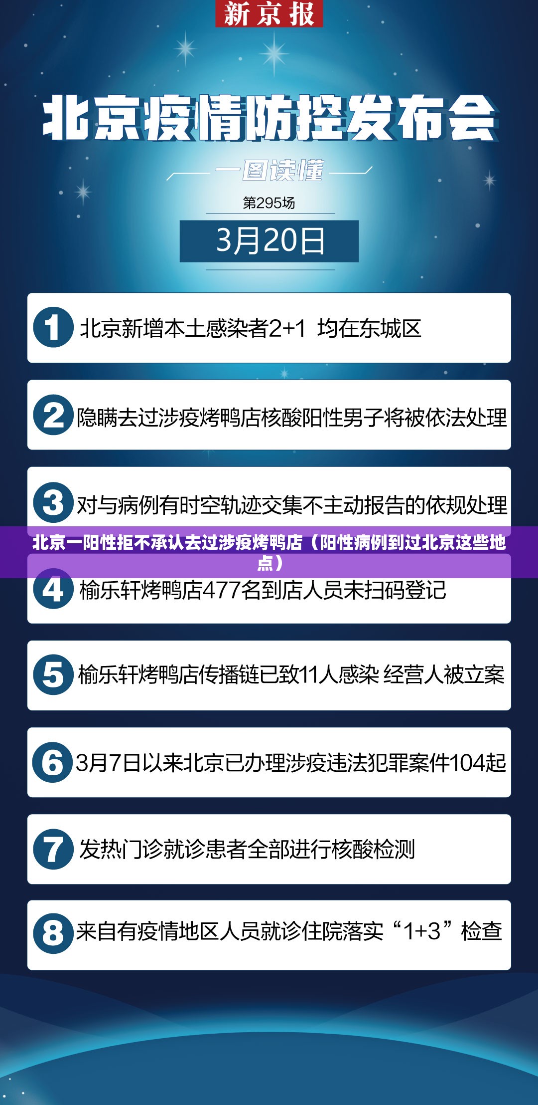北京一阳性拒不承认去过涉疫烤鸭店(阳性病例到过北京这些地点) 北京一阳性拒不承认去过涉疫烤鸭店(阳性病例到过北京这些地点)