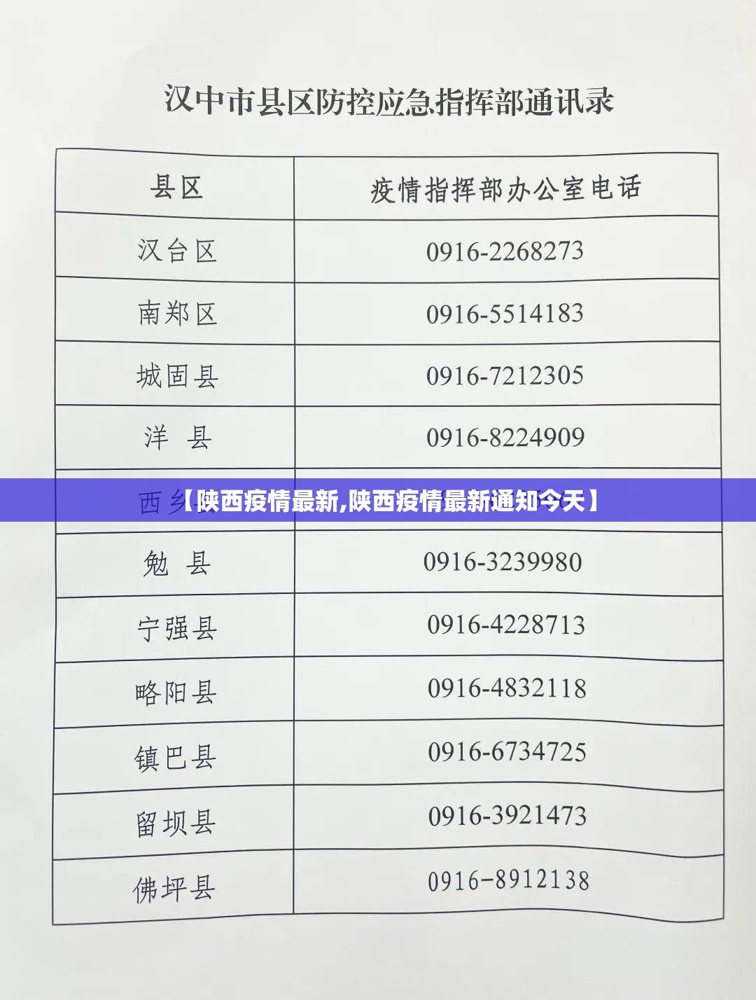【陕西疫情最新,陕西疫情最新通知今天】 【陕西疫情最新,陕西疫情最新通知今天】