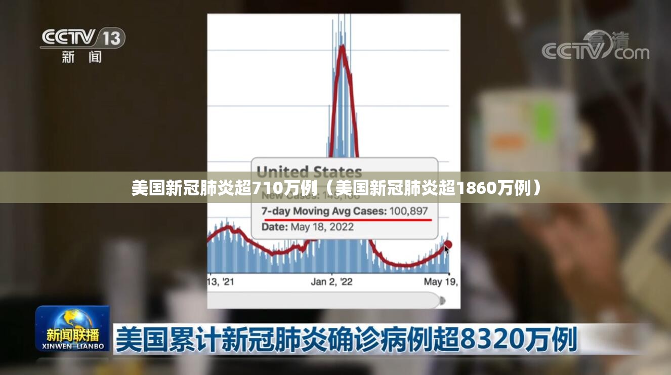 美国新冠肺炎超710万例(美国新冠肺炎超1860万例) 美国新冠肺炎超710万例(美国新冠肺炎超1860万例)