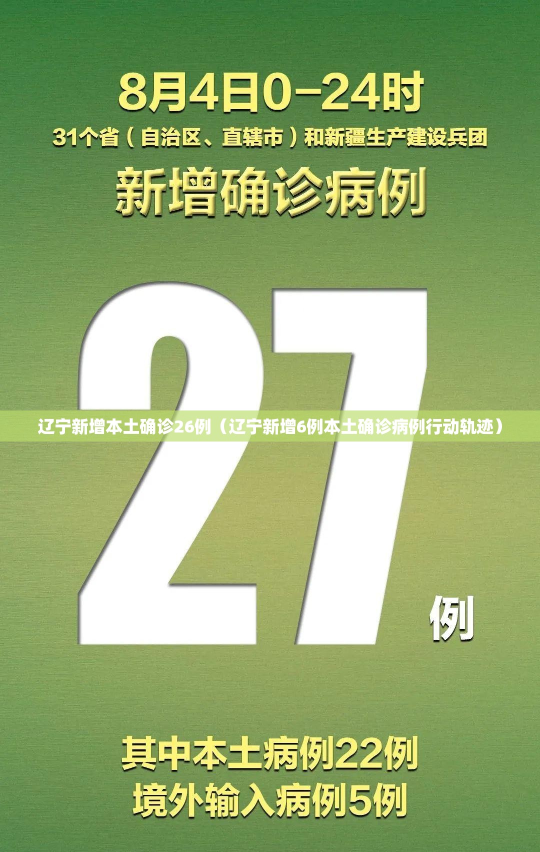 辽宁新增本土确诊26例(辽宁新增6例本土确诊病例行动轨迹) 辽宁新增本土确诊26例(辽宁新增6例本土确诊病例行动轨迹)