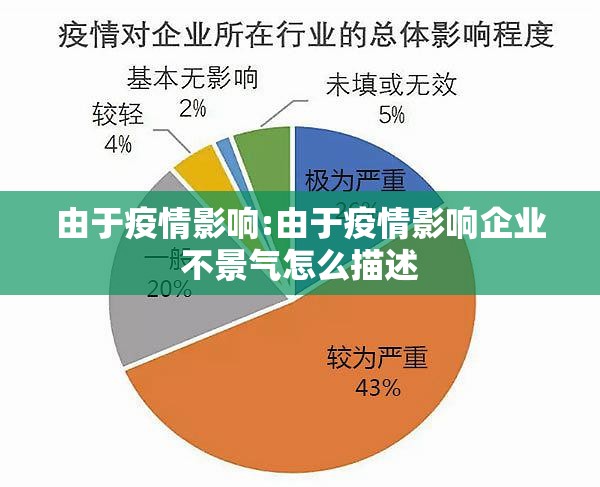 由于疫情影响:由于疫情影响企业不景气怎么描述 由于疫情影响:由于疫情影响企业不景气怎么描述