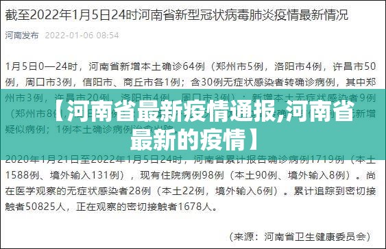 【河南省最新疫情通报,河南省最新的疫情】 【河南省最新疫情通报,河南省最新的疫情】
