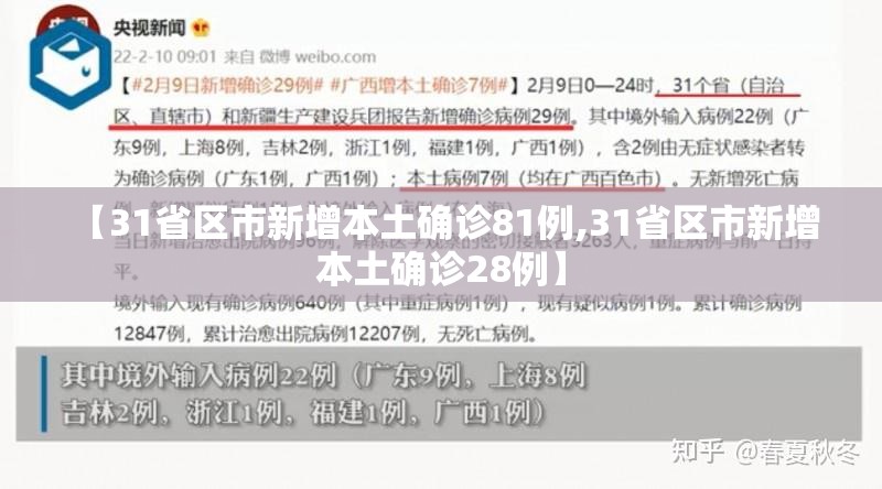 【31省区市新增本土确诊81例,31省区市新增 本土确诊28例】 【31省区市新增本土确诊81例,31省区市新增 本土确诊28例】