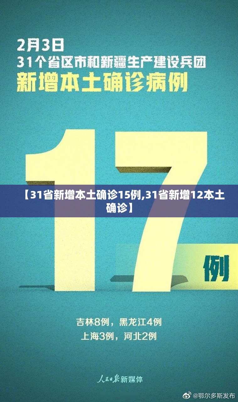 【31省新增本土确诊15例,31省新增12本土确诊】 【31省新增本土确诊15例,31省新增12本土确诊】