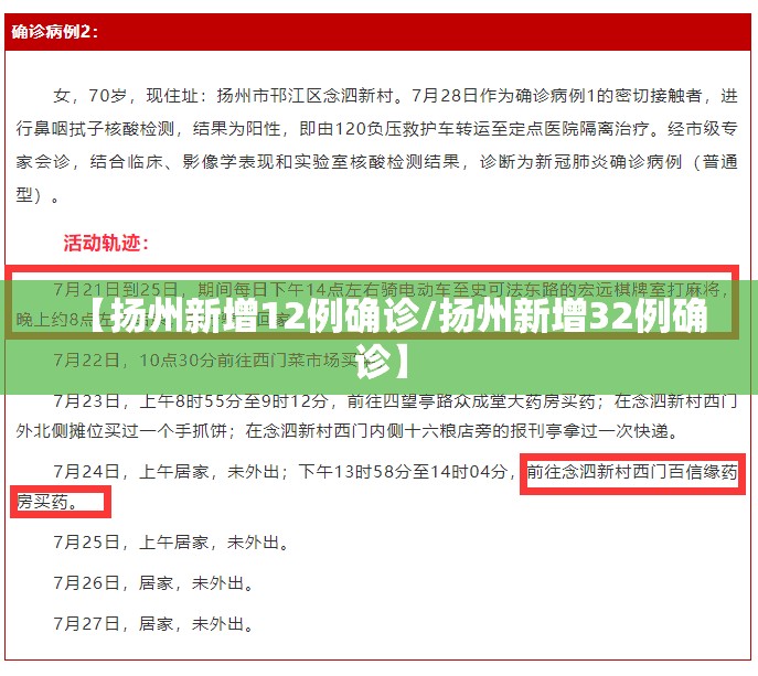 【扬州新增12例确诊/扬州新增32例确诊】 【扬州新增12例确诊/扬州新增32例确诊】