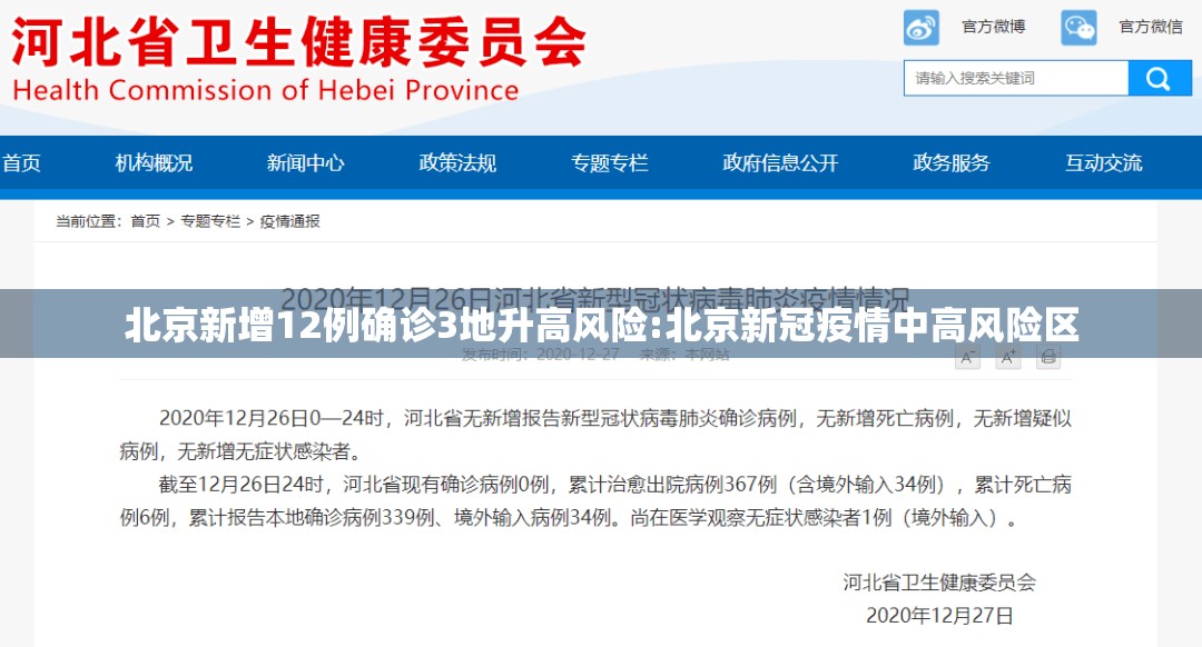 北京新增12例确诊3地升高风险:北京新冠疫情中高风险区 北京新增12例确诊3地升高风险:北京新冠疫情中高风险区