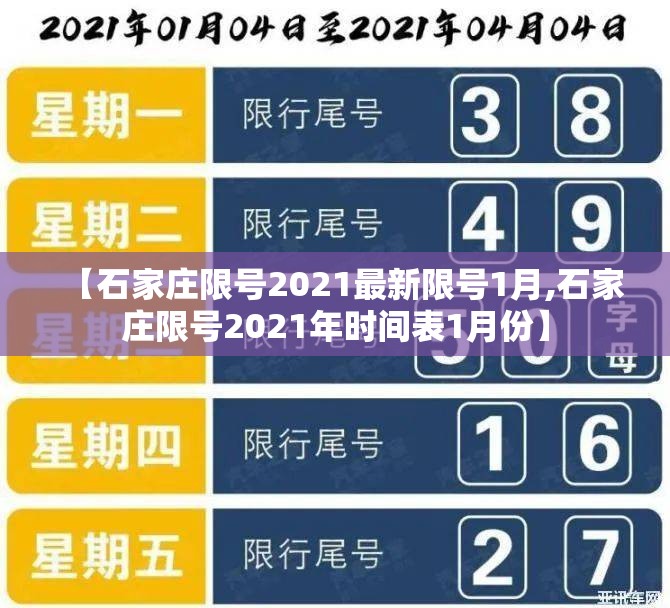 【石家庄限号2021最新限号1月,石家庄限号2021年时间表1月份】 【石家庄限号2021最新限号1月,石家庄限号2021年时间表1月份】