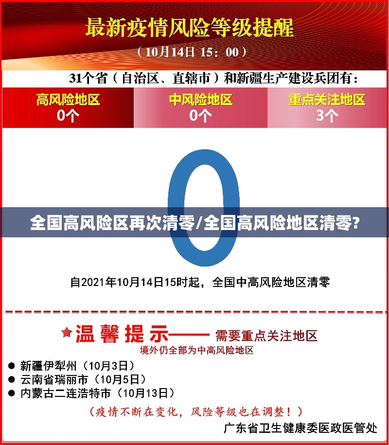 全国高风险区再次清零/全国高风险地区清零?