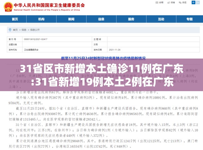 31省区市新增本土确诊11例在广东:31省新增19例本土2例在广东 31省区市新增本土确诊11例在广东:31省新增19例本土2例在广东