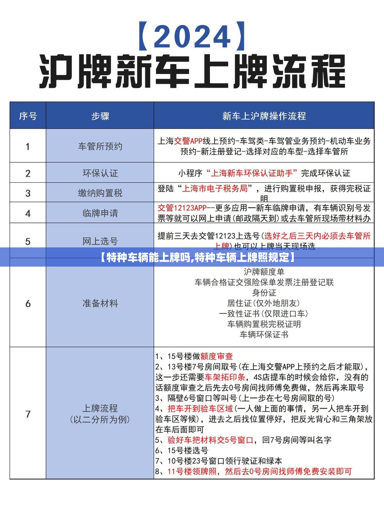 【特种车辆能上牌吗,特种车辆上牌照规定】 【特种车辆能上牌吗,特种车辆上牌照规定】