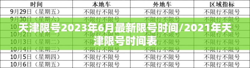 天津限号2023年6月最新限号时间/2021年天津限号时间表 天津限号2023年6月最新限号时间/2021年天津限号时间表